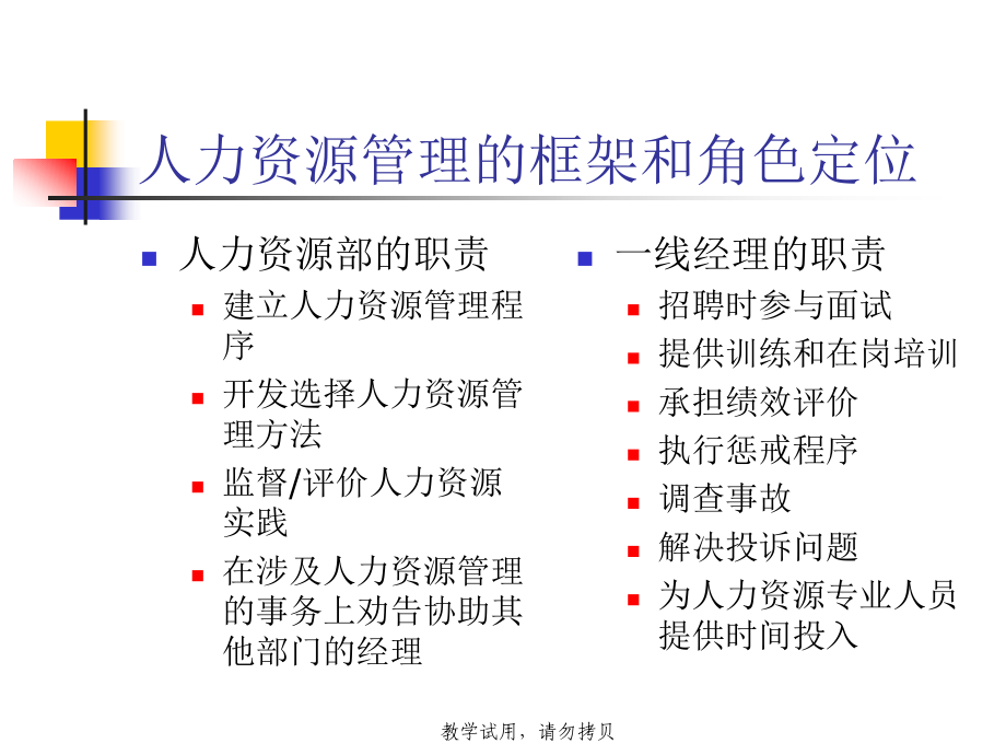 《组织设计和hr规划》ppt课件_第3页