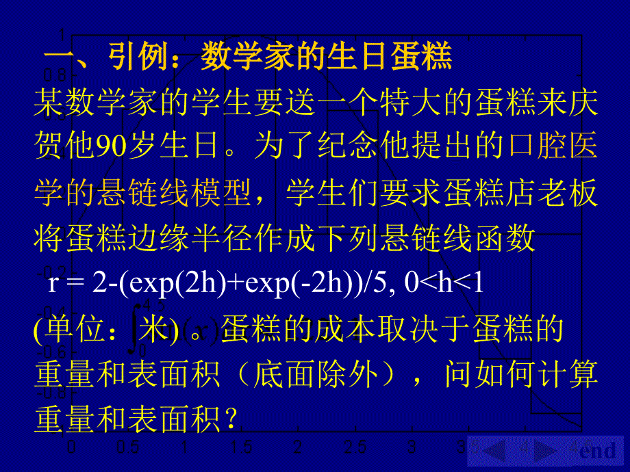 《数学家的生日蛋糕》ppt课件_第2页