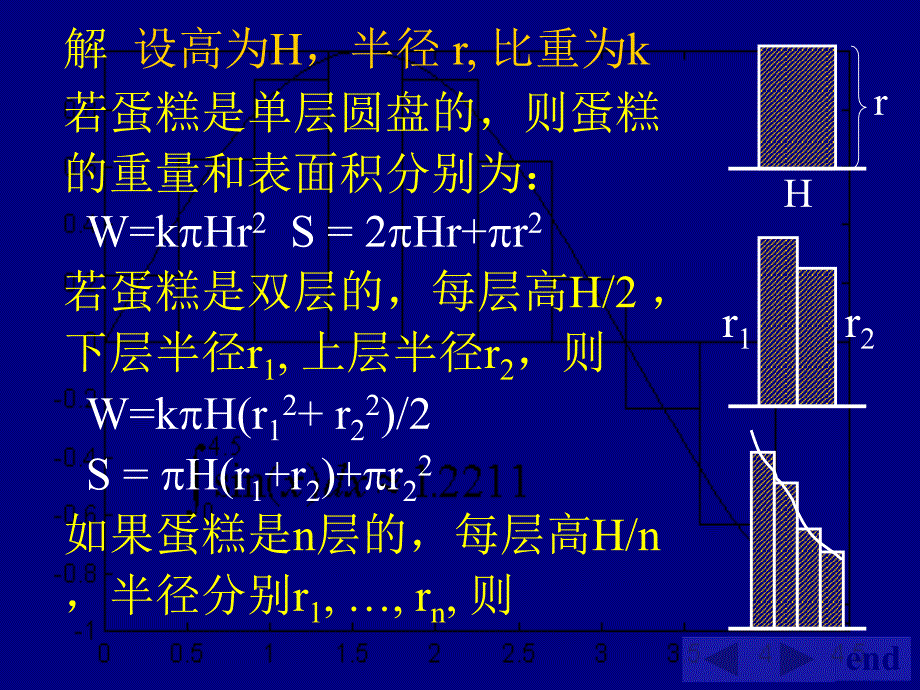 《数学家的生日蛋糕》ppt课件_第3页