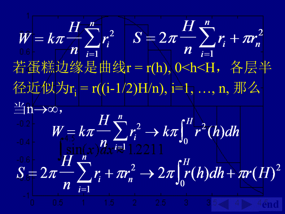 《数学家的生日蛋糕》ppt课件_第4页