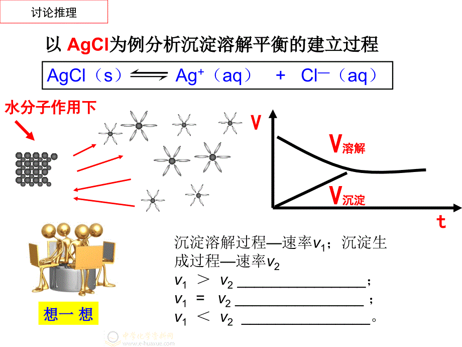 2018-2019学年人教版选修4第3章第四节难溶电解质的溶解平衡课件（11张）_第4页