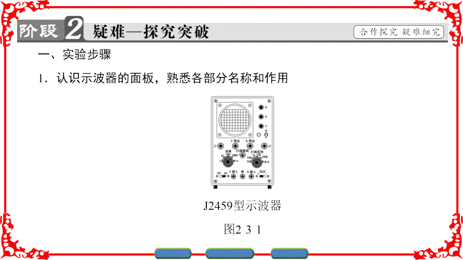 2016-2017学年教科版选修3-2 示波器的使用 课件（22张）_第4页