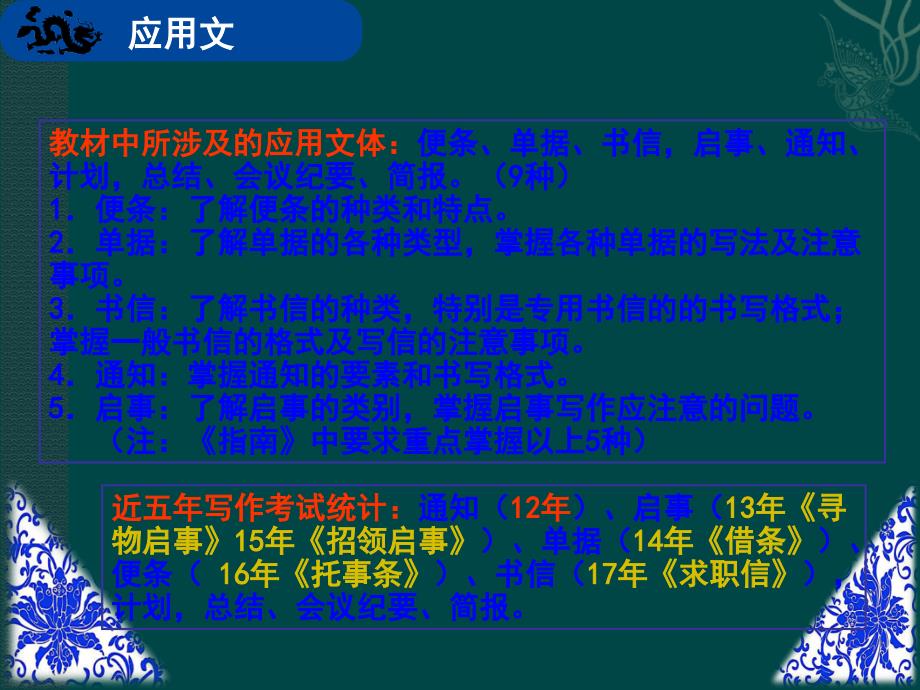 【5A文】名校之2018年高考应用文复习_第2页