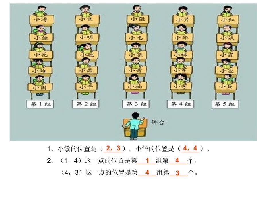 【5A文】数学课件确 定位置_第5页