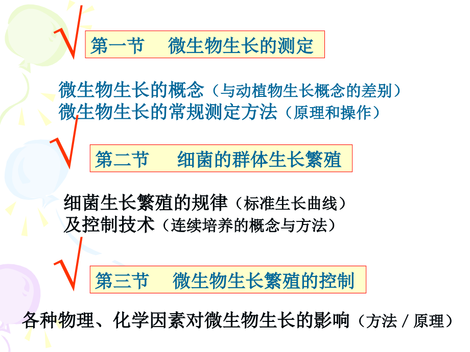 《微生物的生长简》ppt课件_第2页