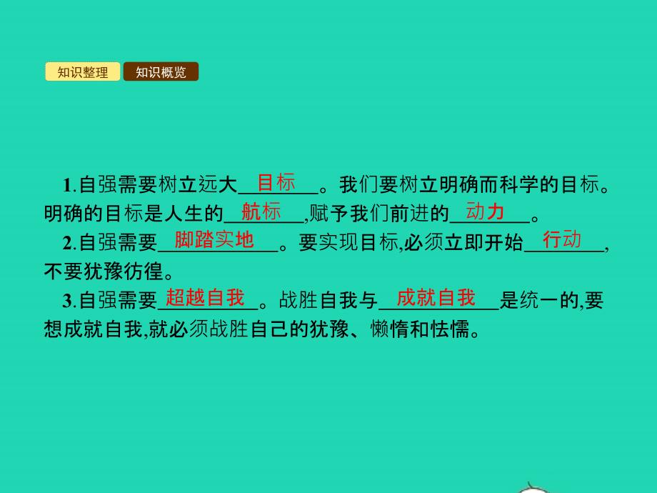 七年级政治上册 第四单元 少年当自强 第十一课 做一个自强的人 第2框 自强不息课件 北师大版_第2页