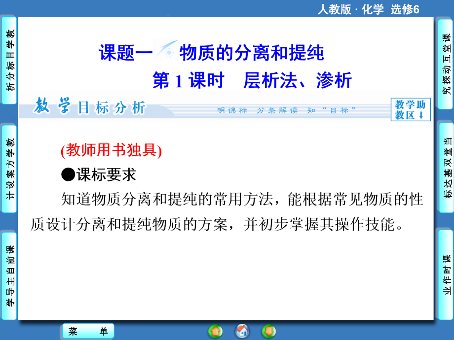 2015-2016人教版选修6第2单元课题1第1课时（61张）_第2页