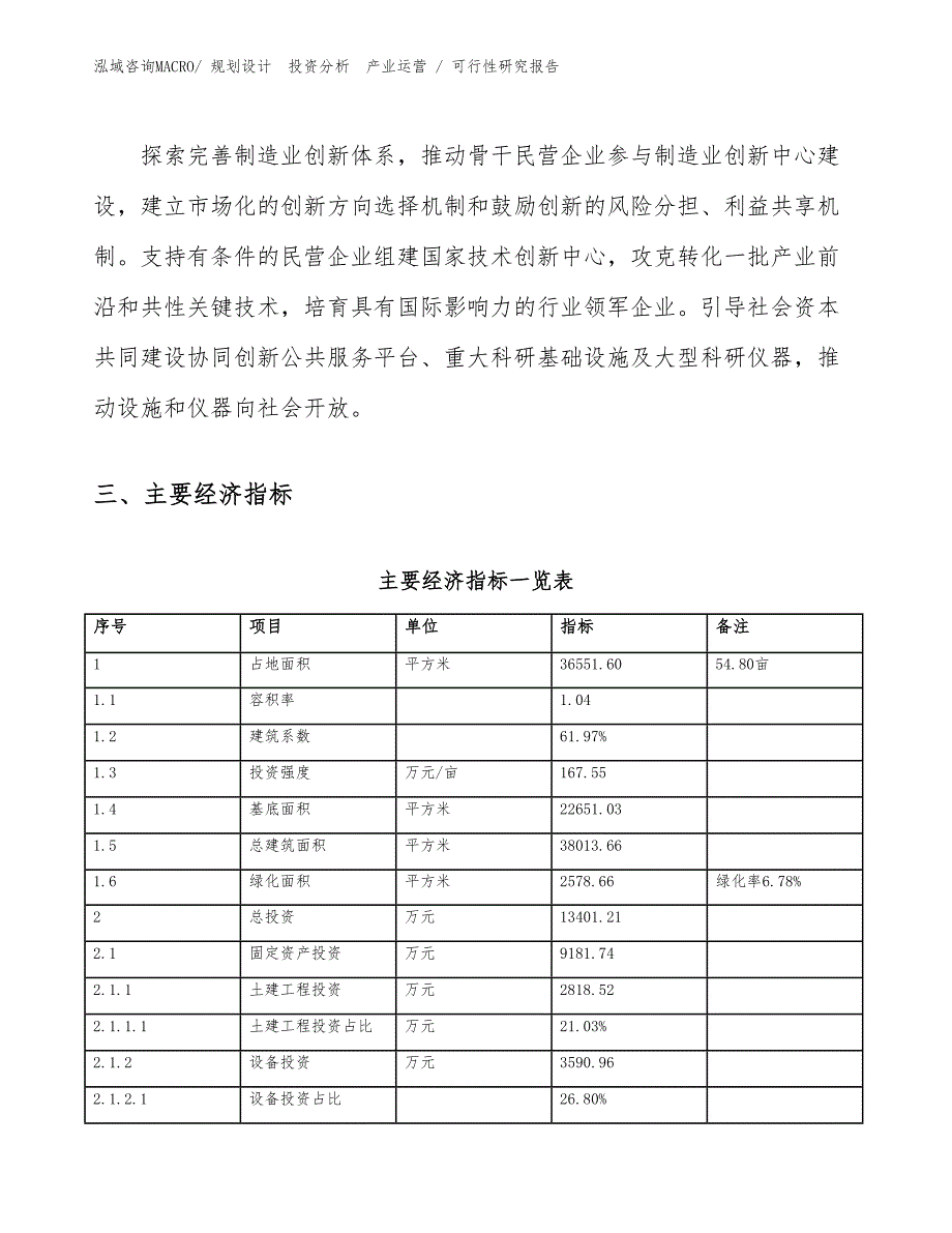 偶氮颜料项目可行性研究报告（模板）_第4页