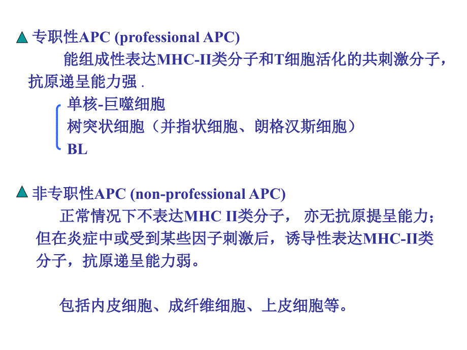 [医学]apc和抗原提呈_第4页