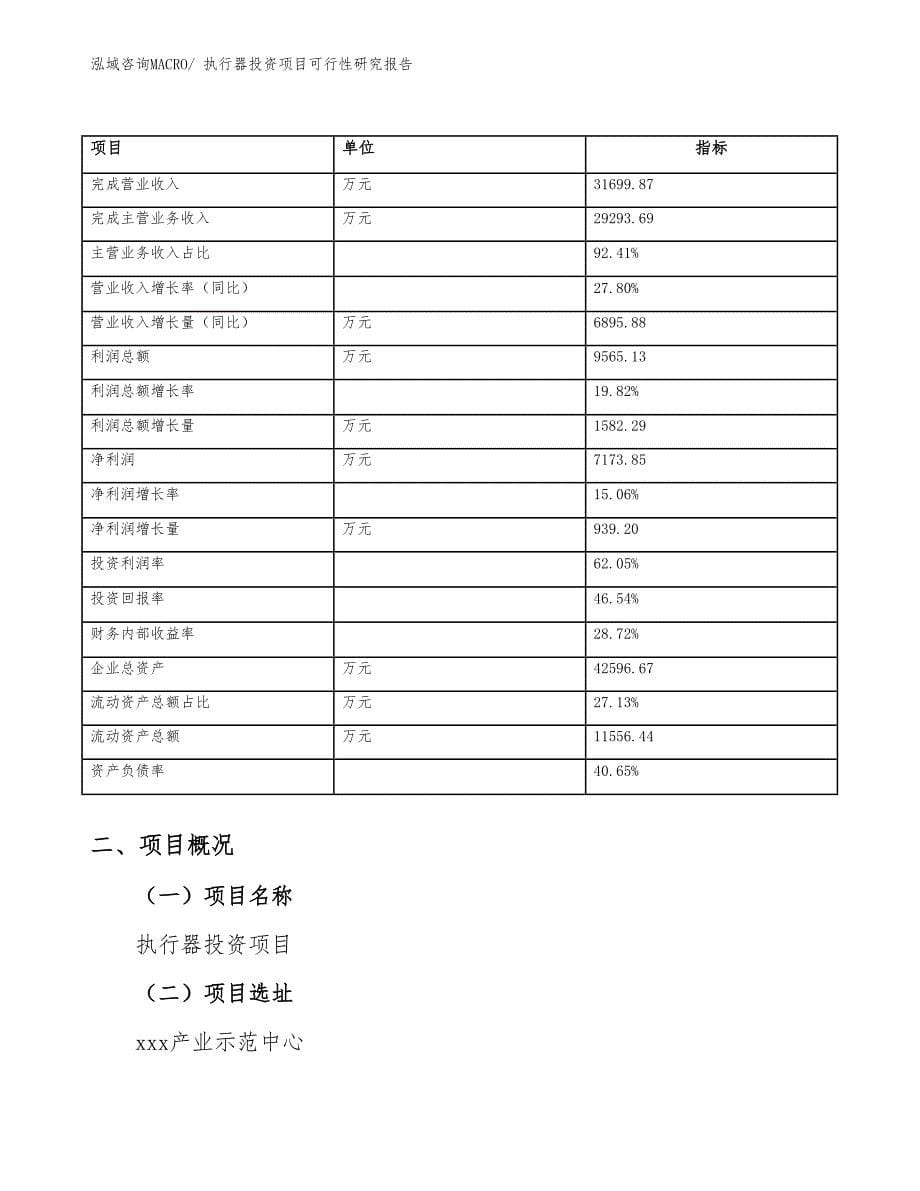 （参考）执行器投资项目可行性研究报告_第5页