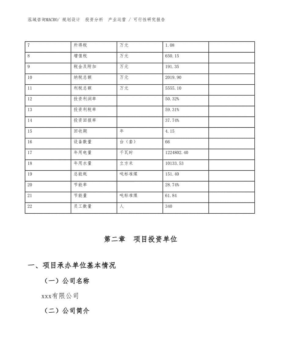 塑料单丝项目可行性研究报告模板_第5页