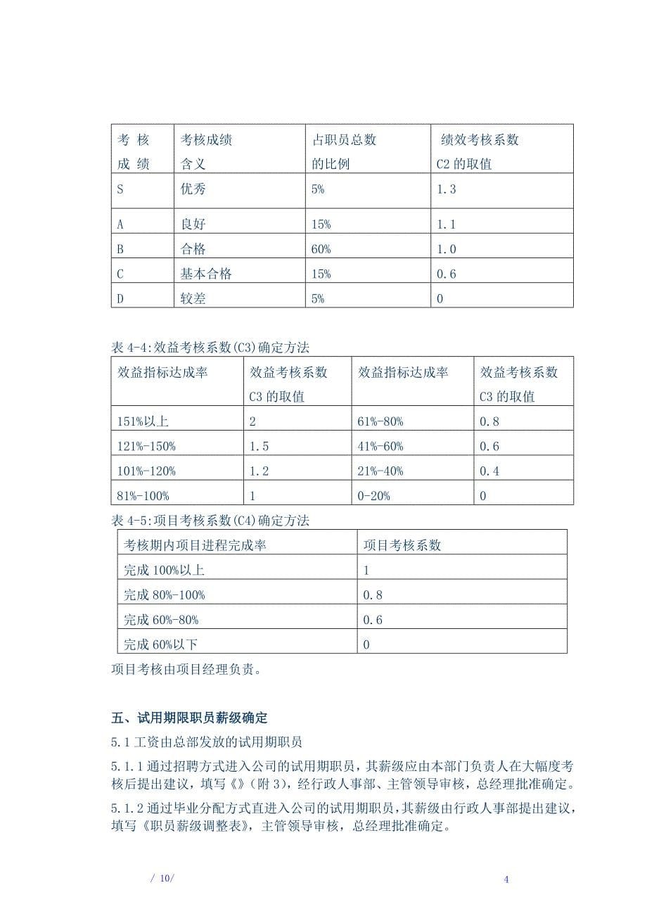 ＩＴ企业薪酬制度范例_第5页