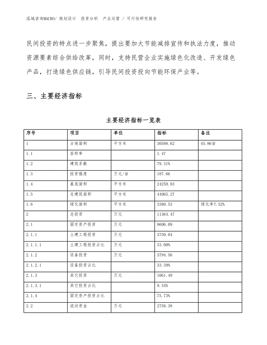 膨体混纺纱项目可行性研究报告参考模板_第4页