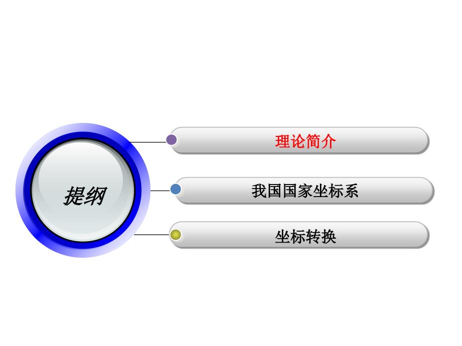 《坐标系转换专题》ppt课件_第2页