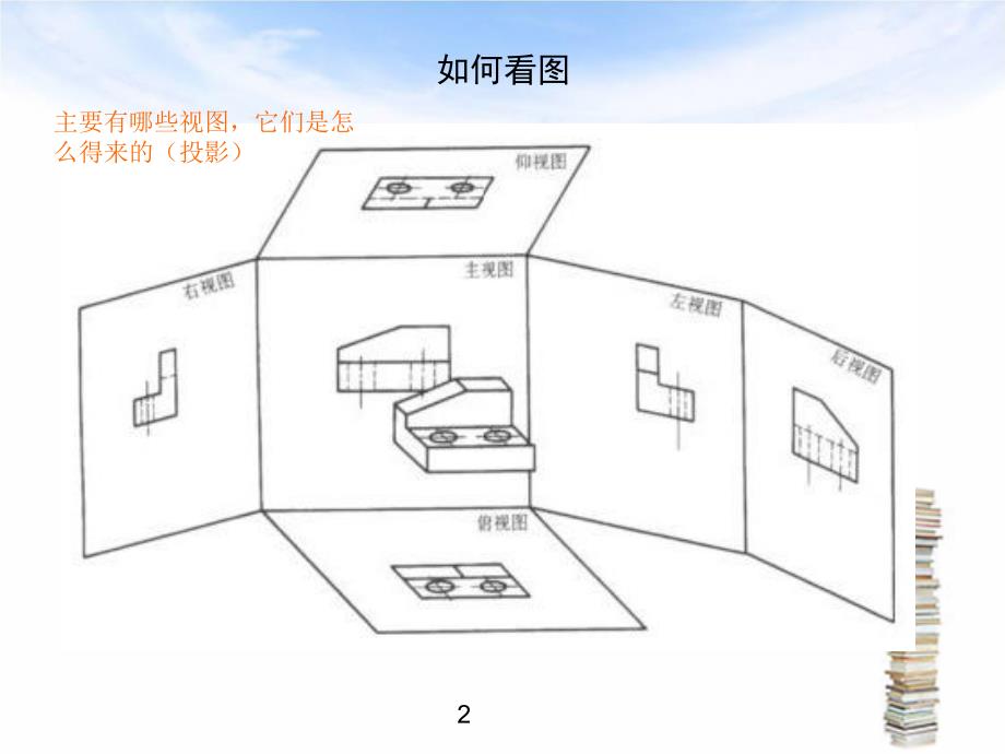 cad图纸钣金图入门_第3页