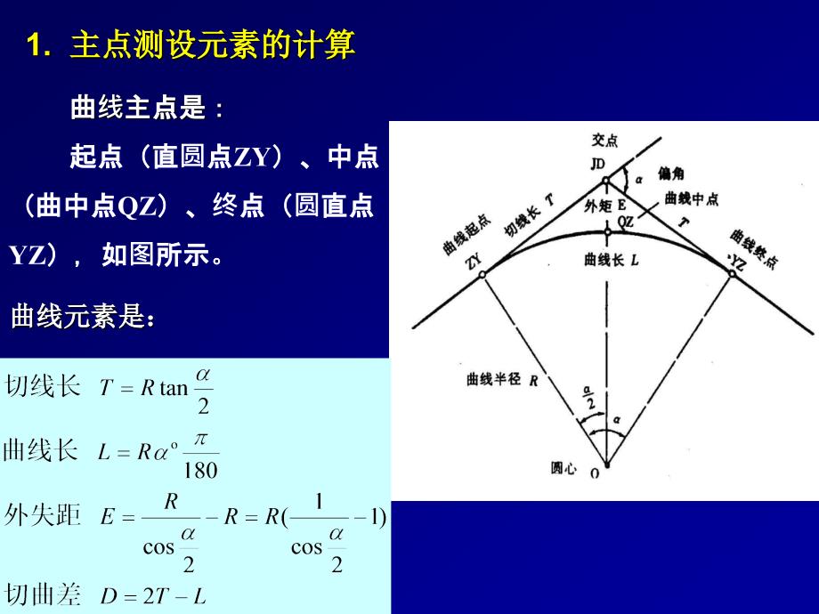 《圆曲线测设教程》ppt课件_第2页