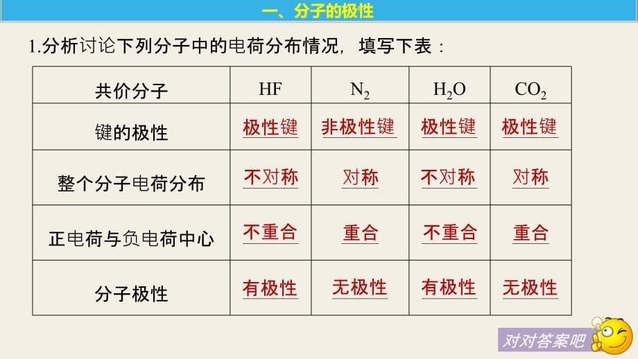 2017-2018学年人教版选修3 第二章 第三节 第1课时 的极性、分子极性、范德华力 课件（31张）_第5页