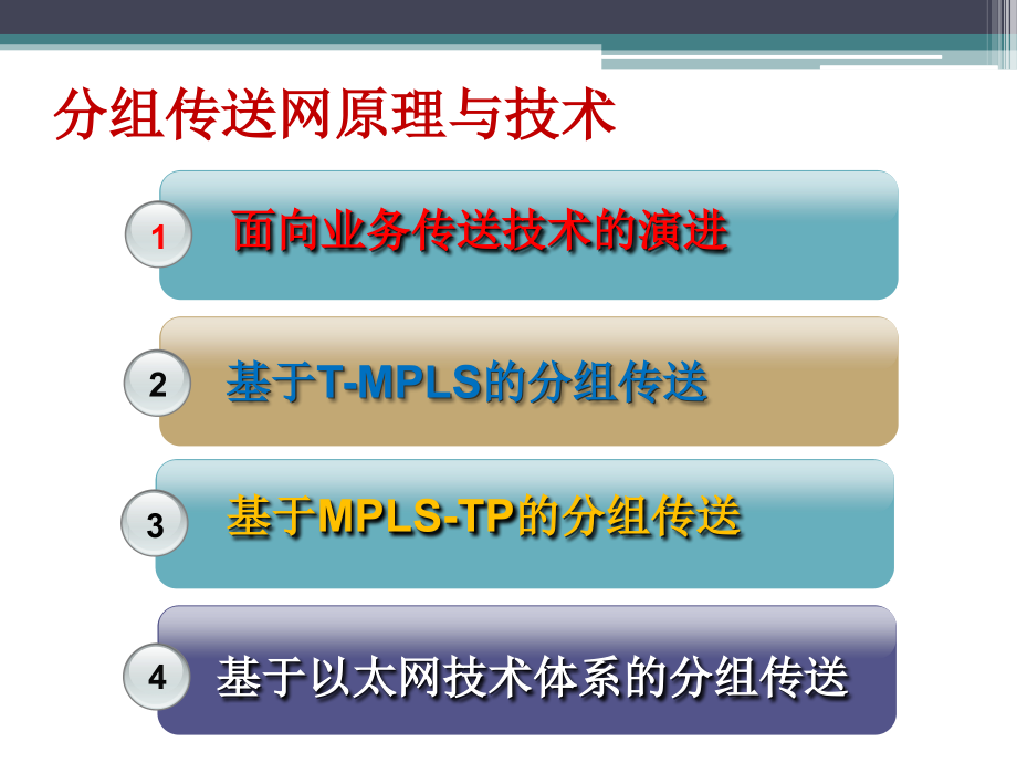 [信息与通信]ptn关键技术_基于t-mpls的分组传送_第3页