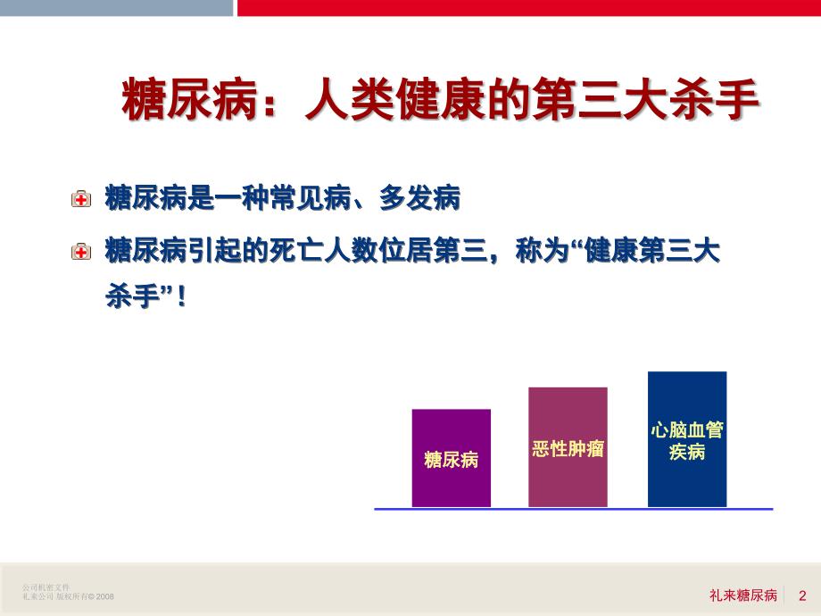 《糖尿病基础知识》ppt课件_第2页