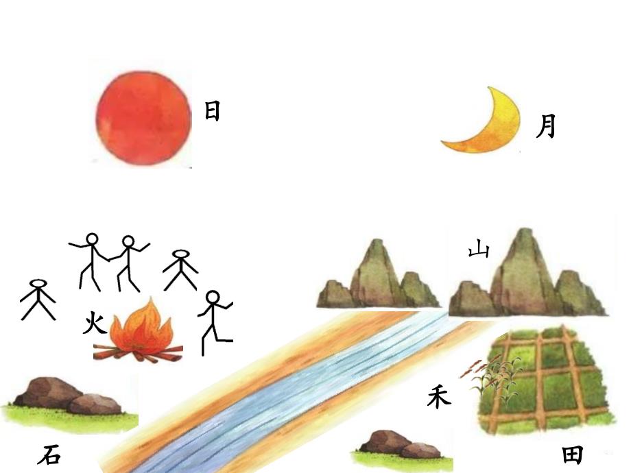 《日月水火最终版》ppt课件_第3页