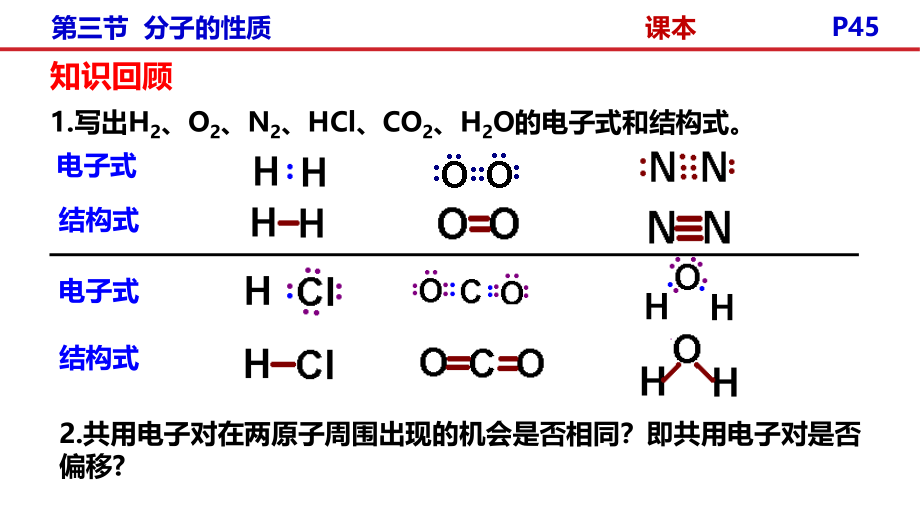 2017-2018学年人教版选修3 第二章 第三节分子的性质 课件（共116张）_第2页