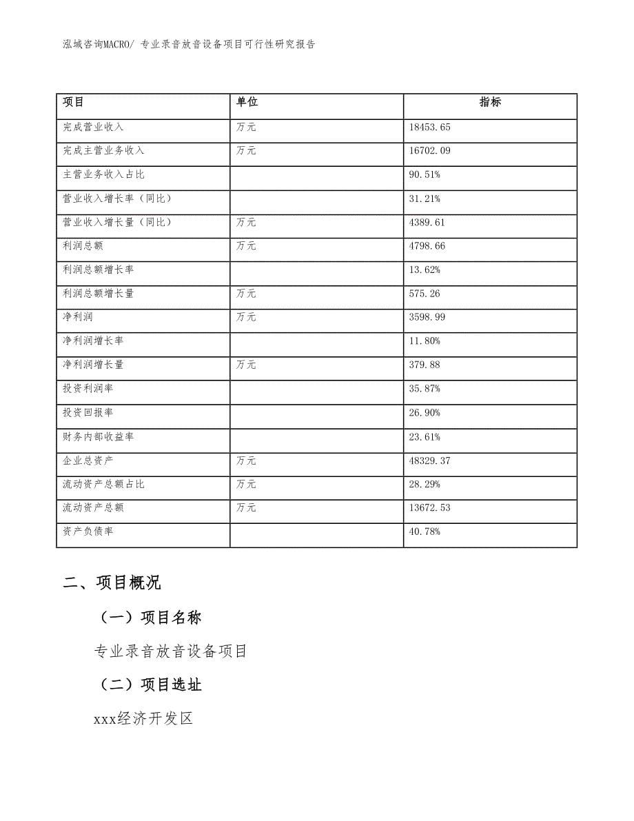 （案例）专业录音放音设备项目可行性研究报告_第5页