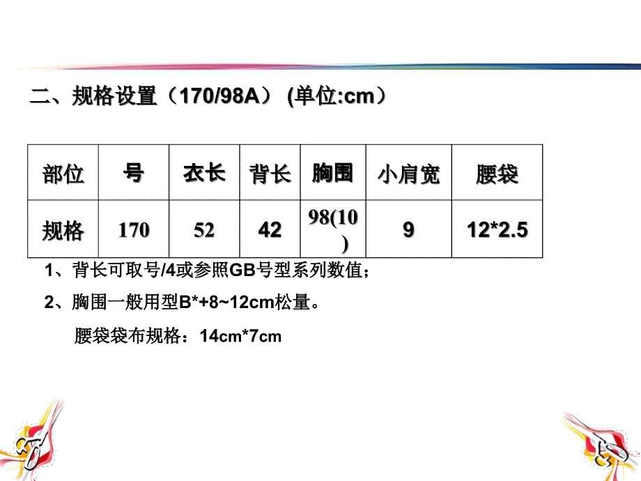 《马甲纸样设计》ppt课件_第5页