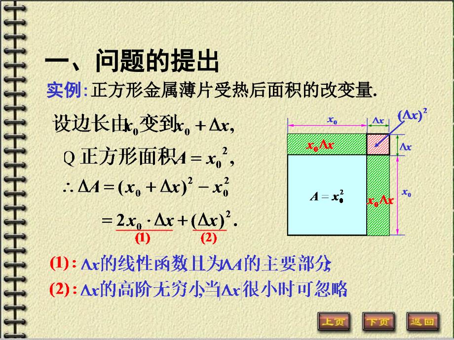 char3-3微分及其运算_第2页