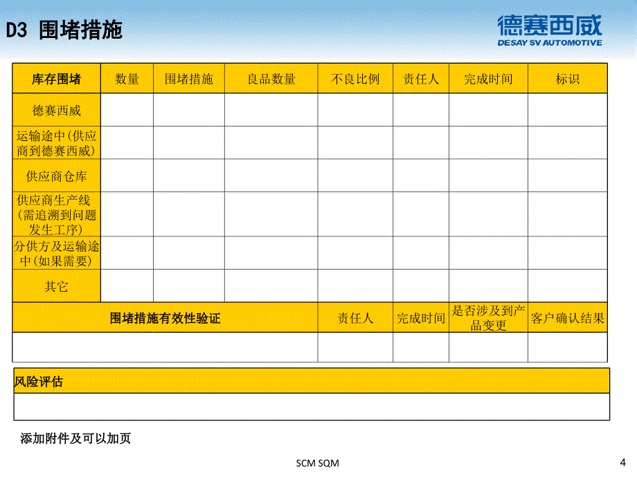 《d报告格式范本》ppt课件_第4页