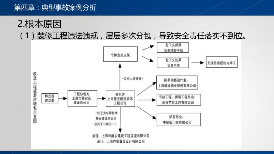 【5A文】示范安安全事故典型案例分析_第4页