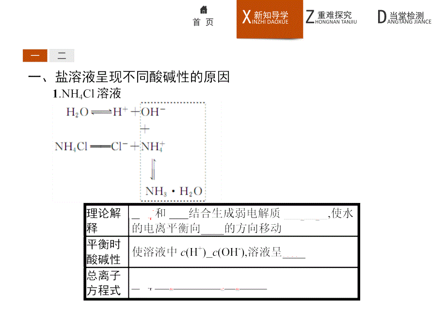 2017-2018学年人教版选修4 盐类的水解 第1课时 盐类的水解 课件（33张）_第4页