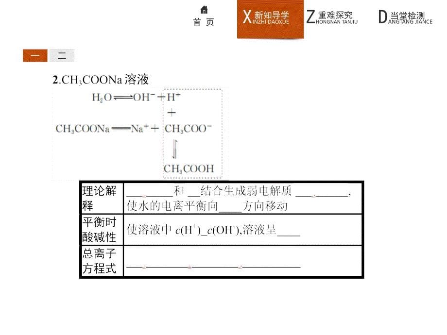 2017-2018学年人教版选修4 盐类的水解 第1课时 盐类的水解 课件（33张）_第5页