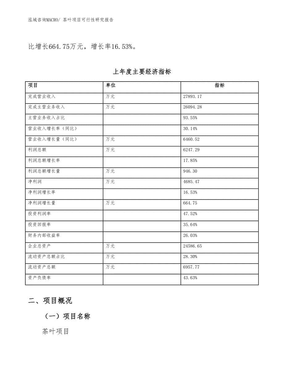 （参考模板）茶叶项目可行性研究报告_第5页