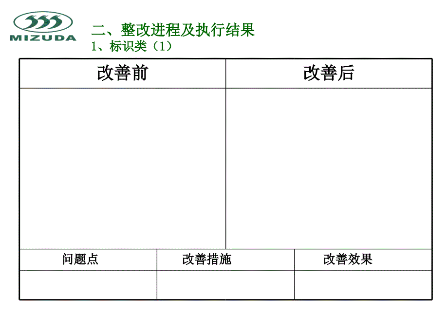 新5s整改报告(模版)_第4页