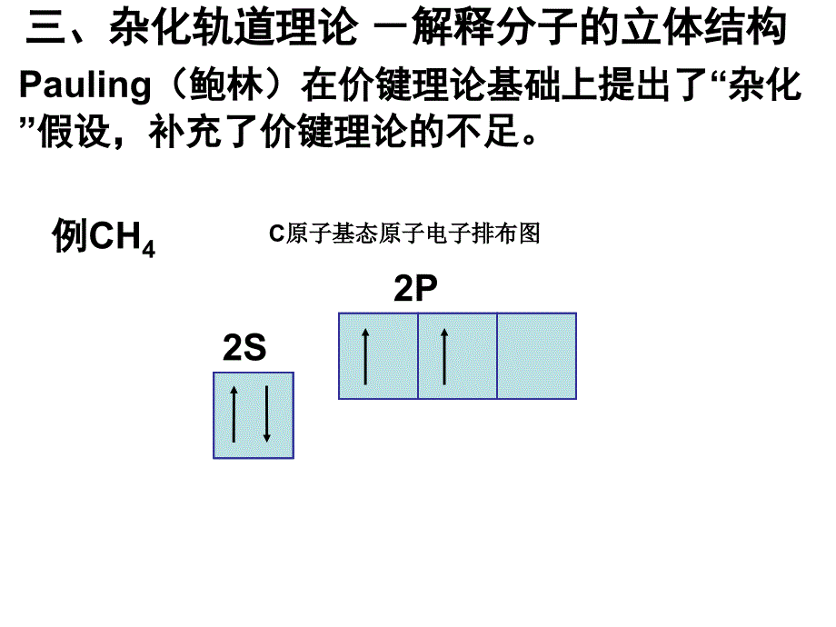 2017-2018学年人教版选修3 第2章第2节 分子的立体构型（第2课时） 课件（36张）_第3页