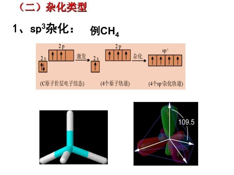 2017-2018学年人教版选修3 第2章第2节 分子的立体构型（第2课时） 课件（36张）_第5页