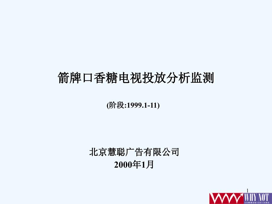 媒介策划_箭牌口香糖电视投放分析监测.ppt_第1页