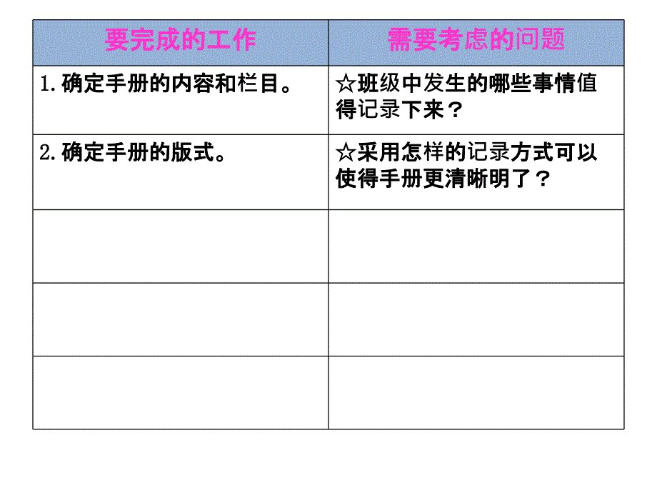 【6A文】班级成长手册_第3页