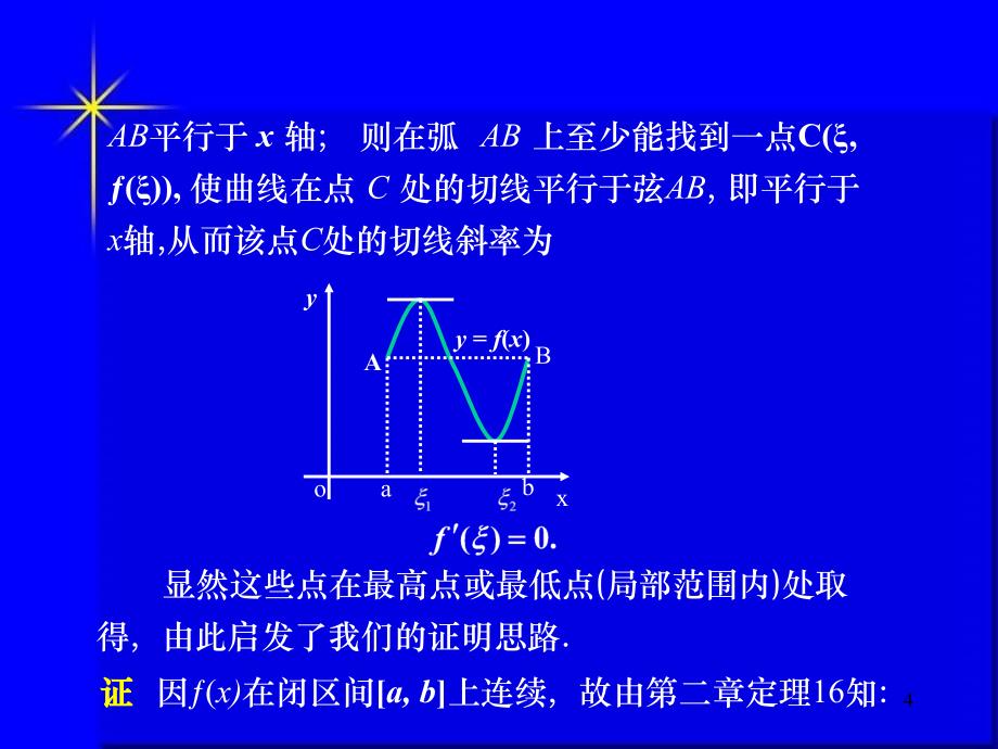 《导数的应用》ppt课件_第4页