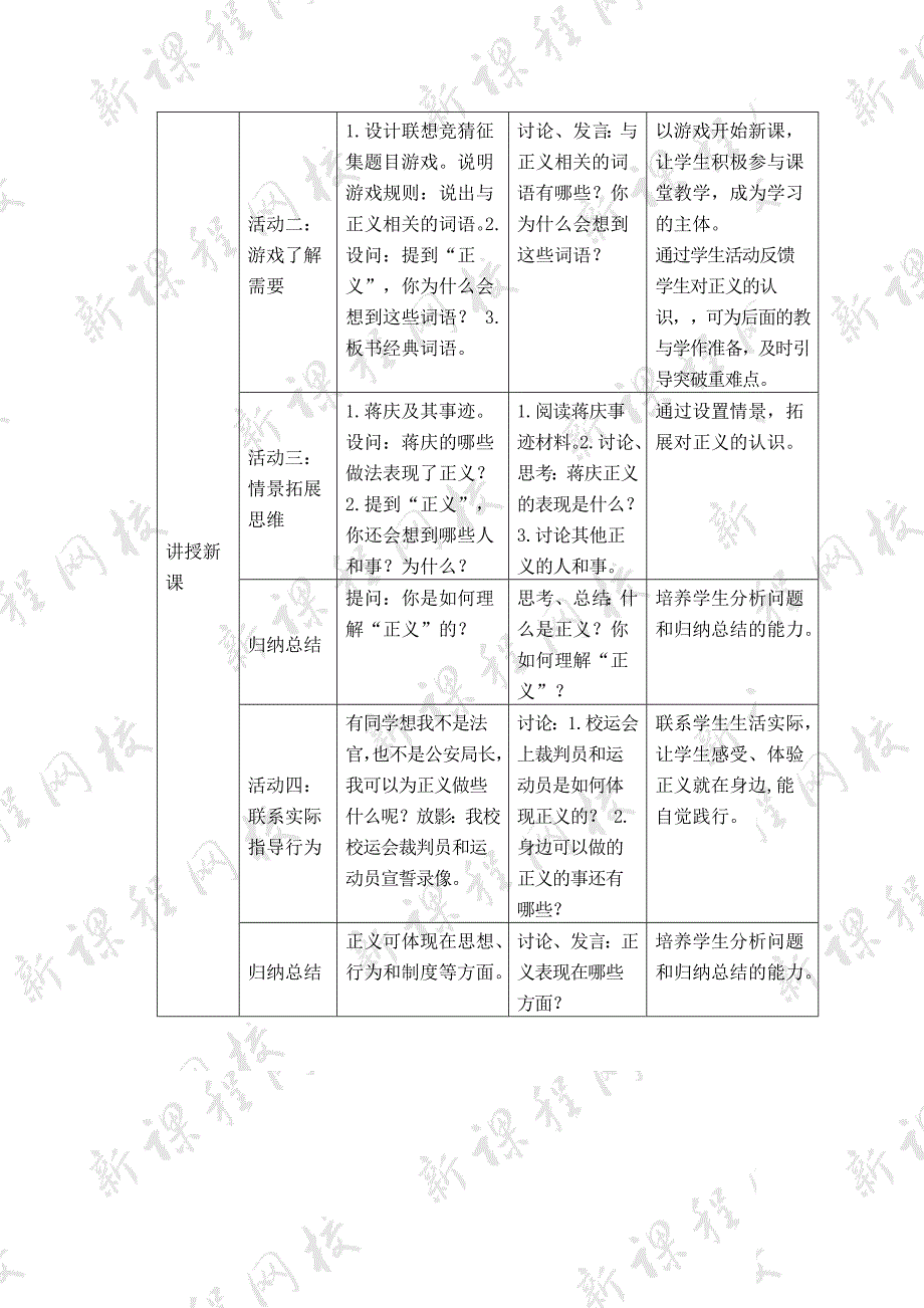 《我们维护正义》——正义是人类良知的“声音” 教案6（人教版八年级下）_第2页