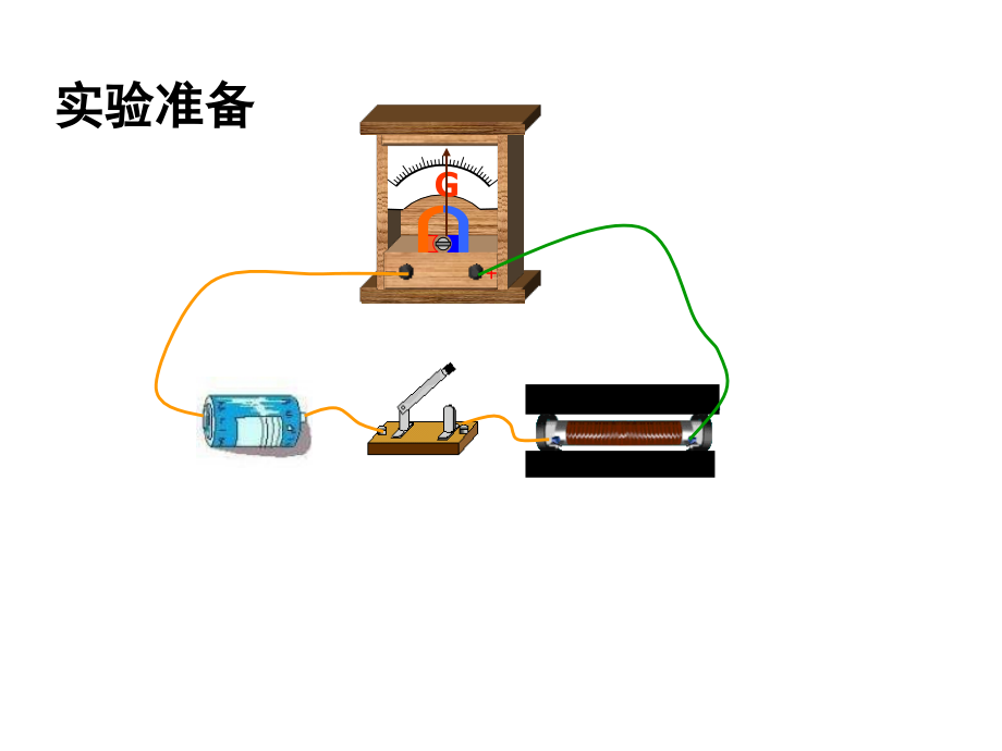 全国百强校湖南省高中物理人教版课件：选修3-2第四章第三节《楞次定律》共62张_第3页