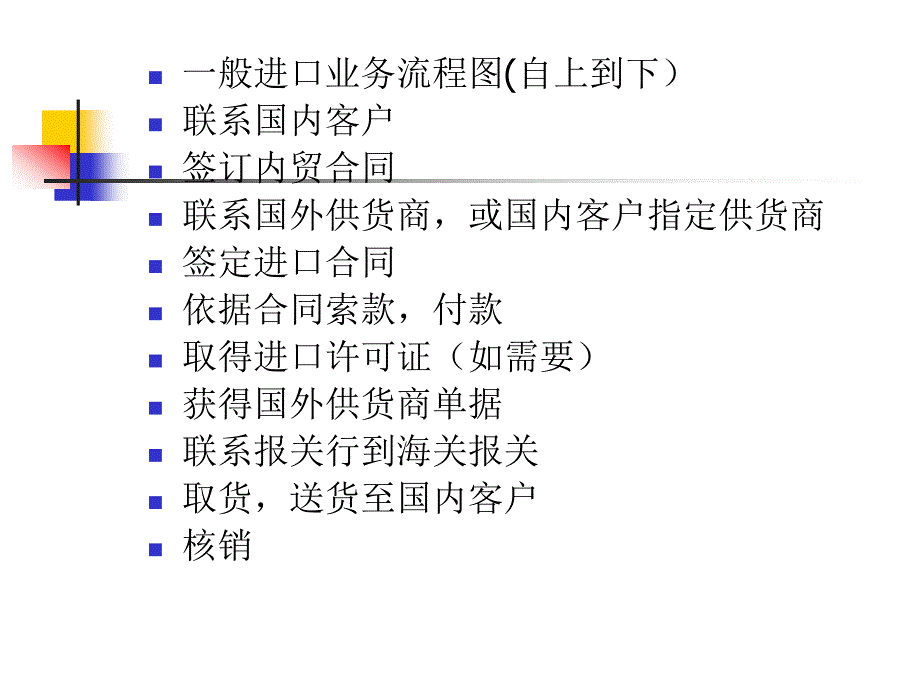 《进口业务操作》ppt课件_第4页