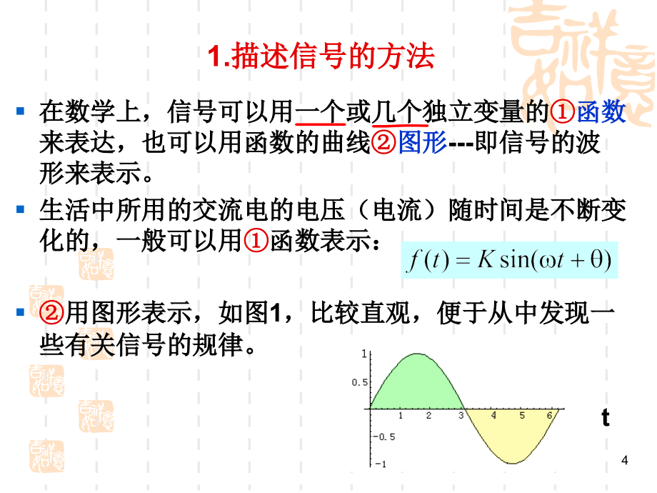 《信号与噪声》ppt课件_第4页