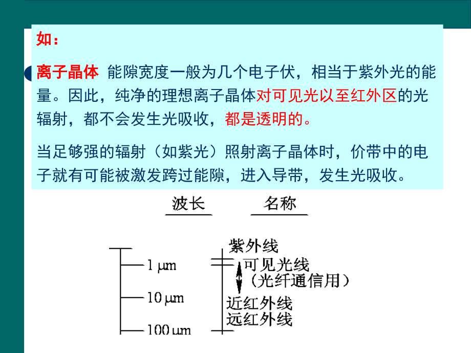 《光电材料》ppt课件_第4页