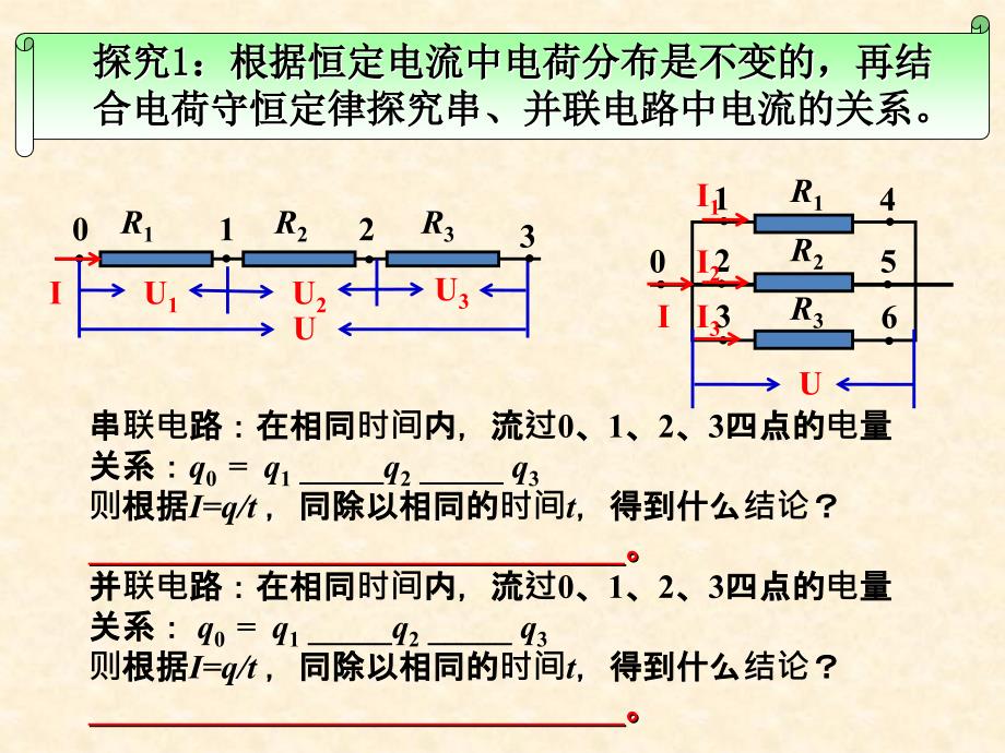 河高二物理精品课件选修3-1第二章第四节串联电路和并联电路_第3页