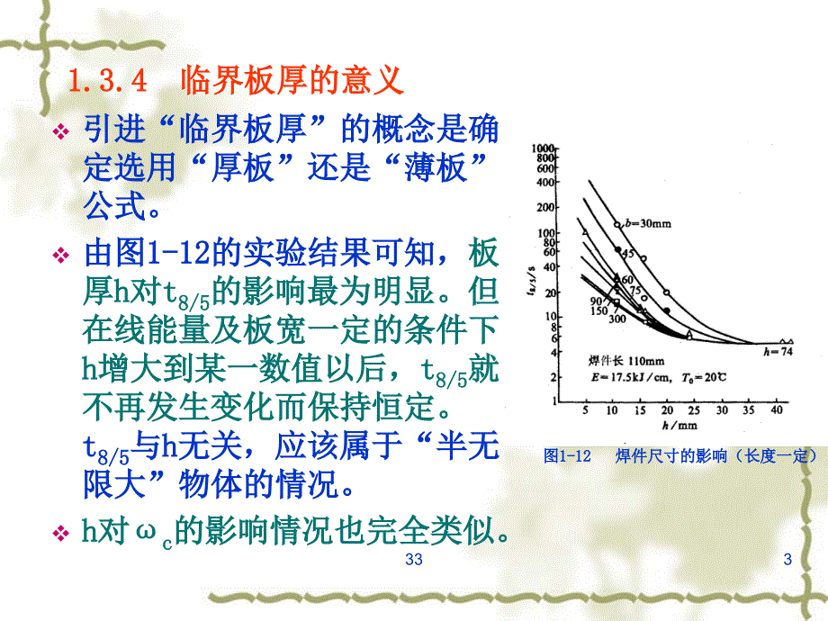 《材料成型热过程》ppt课件_第3页