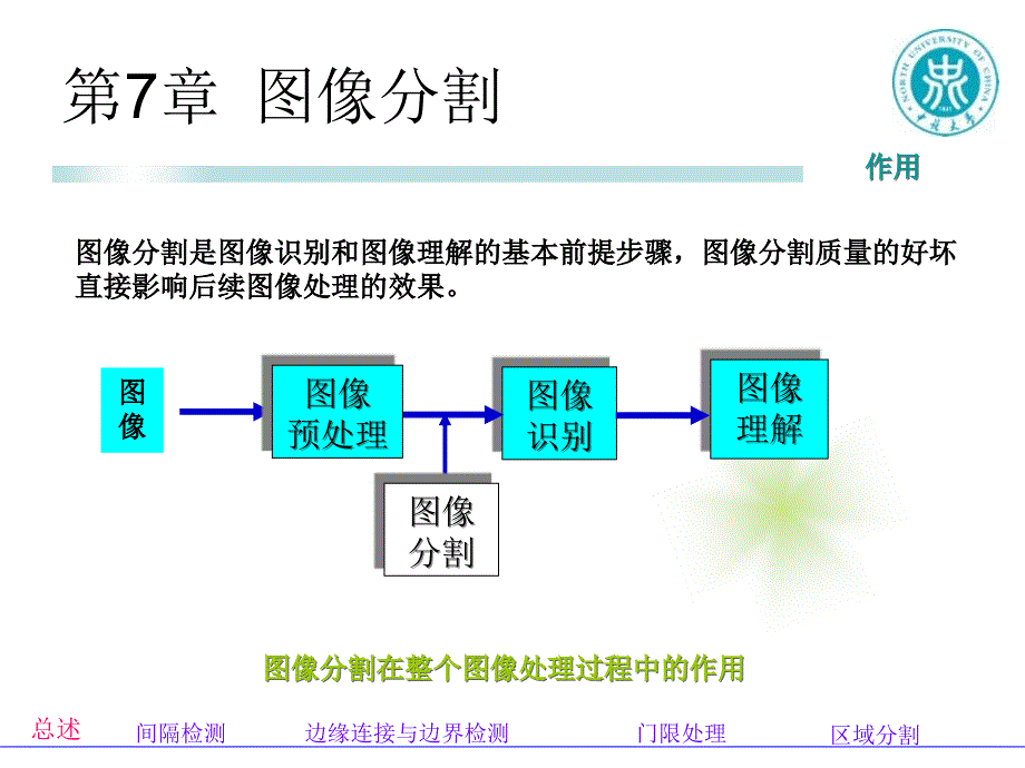 《图像分割》ppt课件_第2页