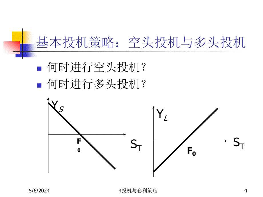 《投机与套利策略》ppt课件_第4页