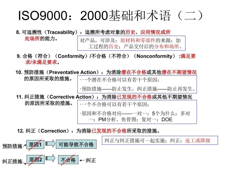 【6A文】管理体系中的ISO质量管理体系模式_第5页