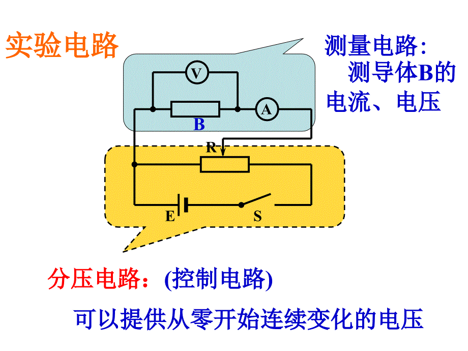 云南省昭通市实验中学高三物理《闭合电路的欧姆定律_第4页